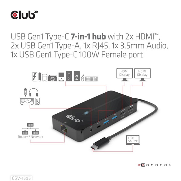 CLUB3D USB-C 7-IN-1 2xHDMI/2xUSB-A/RJ45/3,5mm jack/USB-C 100W HUB