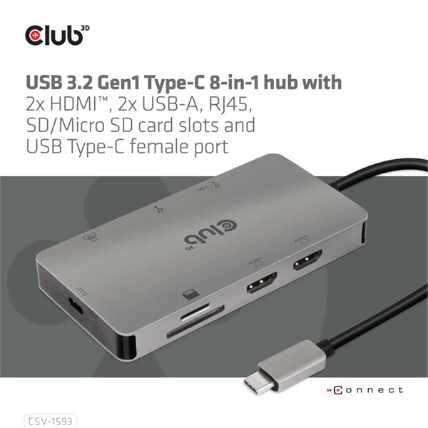 CLUB3D USB Type C 8in1 (2xHDMI, 2xUSB A, RJ45, SD/microSD, USB Type-C) HUB