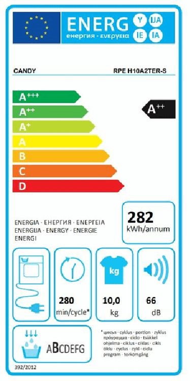 Candy RPE H10A2TER-S fehér, 10 kg, hőszivattyús, szárítógép