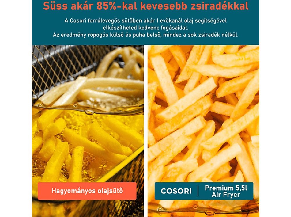 Cosori CP158-AF-RXL Premium kék 5,5 L forrólevegős sütő