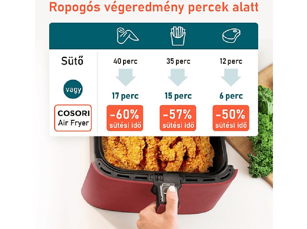 Cosori CP158-AF-RXR Premium piros 5,5 L forrólevegős sütő