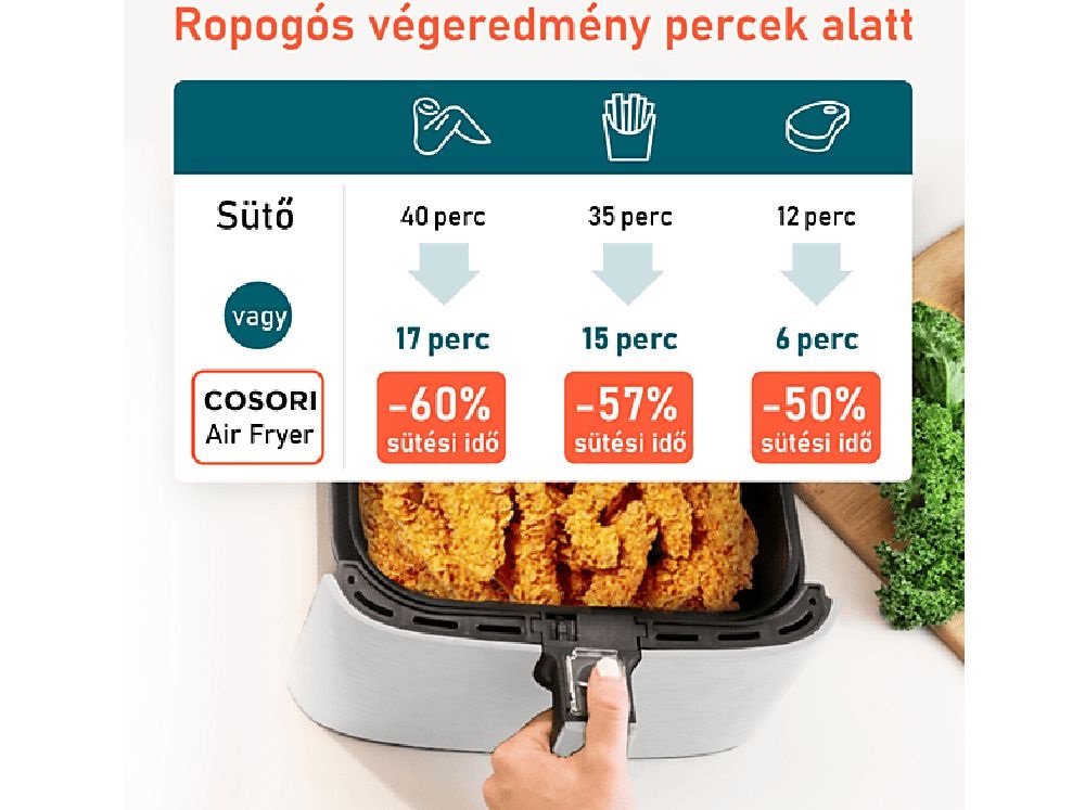 Cosori CP158-AF-RXW Premium fehér 5,5 L forrólevegős sütő