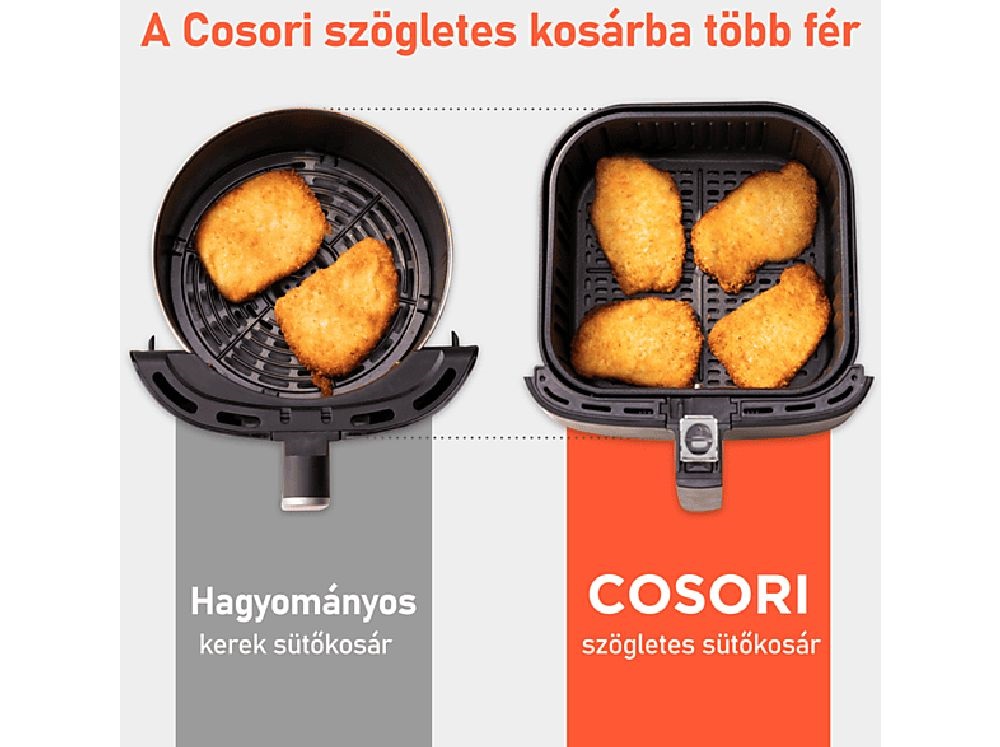 Cosori CP158-AF-RXW Premium fehér 5,5 L forrólevegős sütő