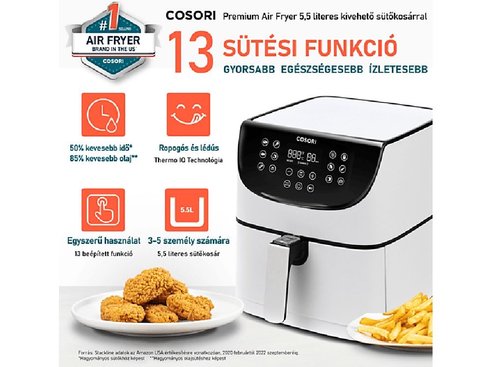 Cosori CP158-AF-RXW Premium fehér 5,5 L forrólevegős sütő