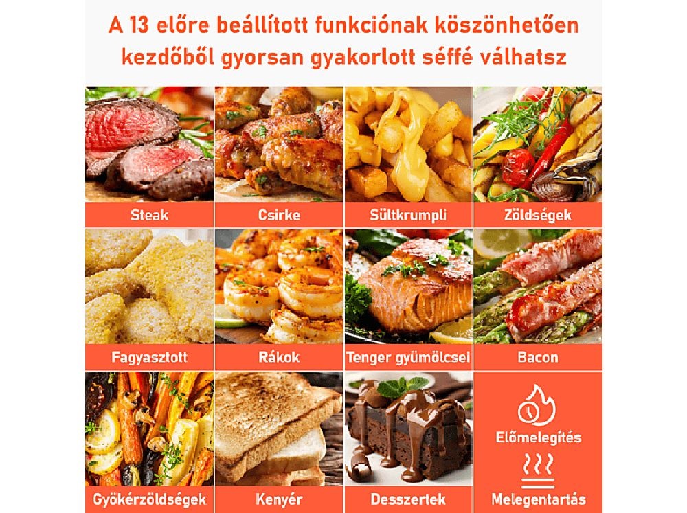 Cosori CP158-AF-RXW Premium fehér 5,5 L forrólevegős sütő