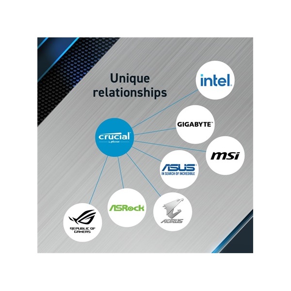 Crucial Pro 32GB 5600MT/s DDR-5 memória CL46 Kit of 2 fekete