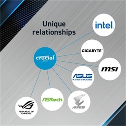 Crucial Pro 32GB 5600MT/s DDR-5 memória CL46 Kit of 2 fekete