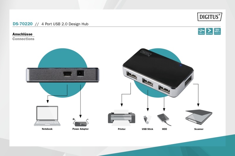 DIGITUS 4 portos USB 2.0 hub