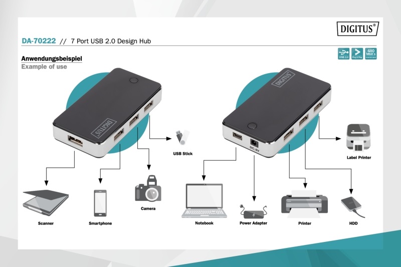 DIGITUS 7 portos USB hub
