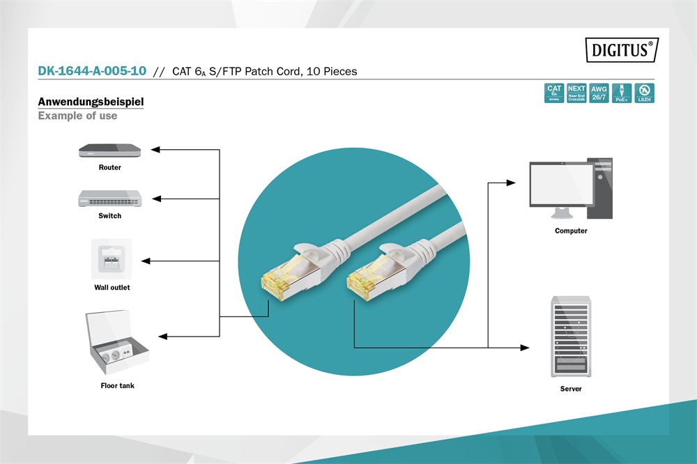 DIGITUS Cat.6A S/FTP LSZH 0,5m szürke patch kábel (10db/csomag)