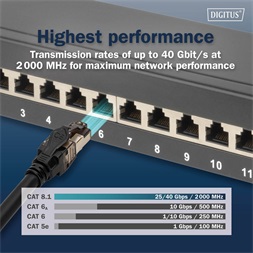 DIGITUS Cat.8.1 S/FTP LSZH 1m fekete patch kábel