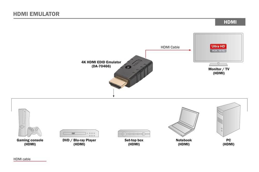 DIGITUS DA-70466 HDMI -> HDMI adapter 4K UHD fekete
