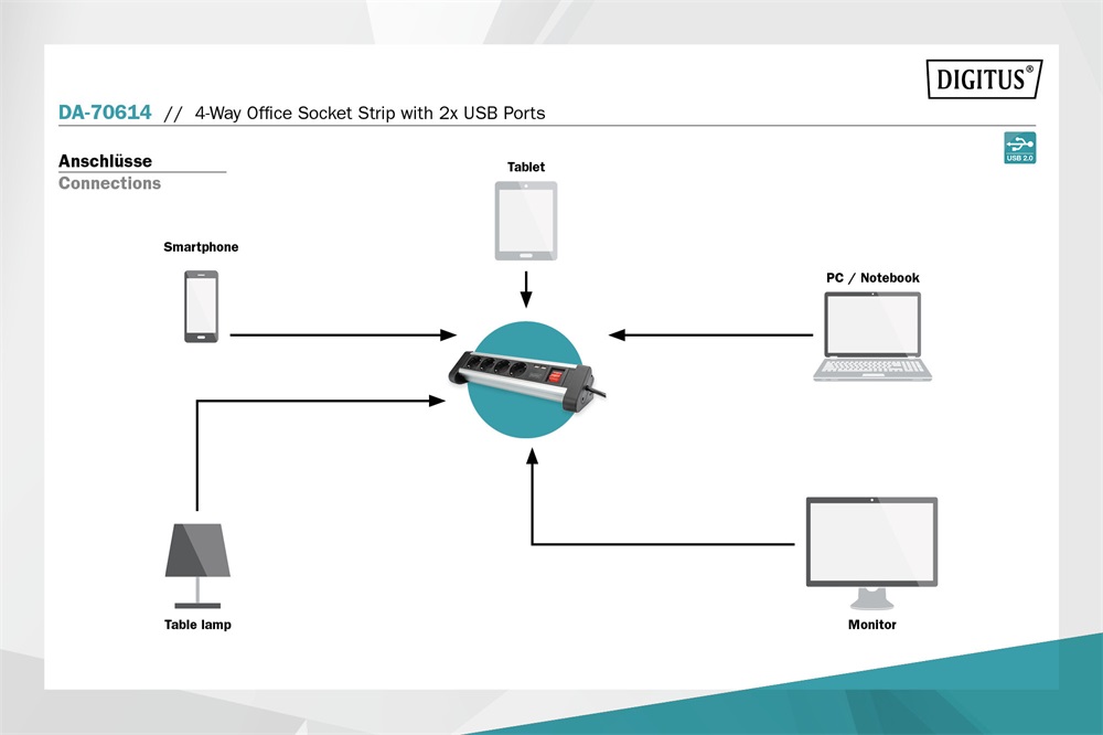 DIGITUS DA-70614 2xUSB kapcsolós hálózati elosztó 4 schuko aljzattal