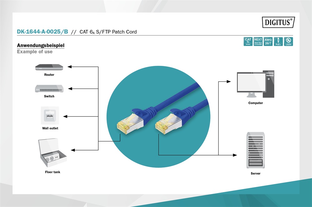 DIGITUS Cat.6A S/FTP LSZH 0,25m kék patch kábel