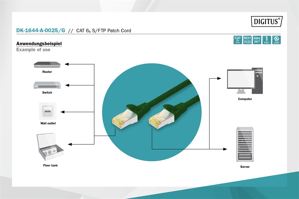 DIGITUS Cat.6A S/FTP LSZH 0,25m zöld patch kábel