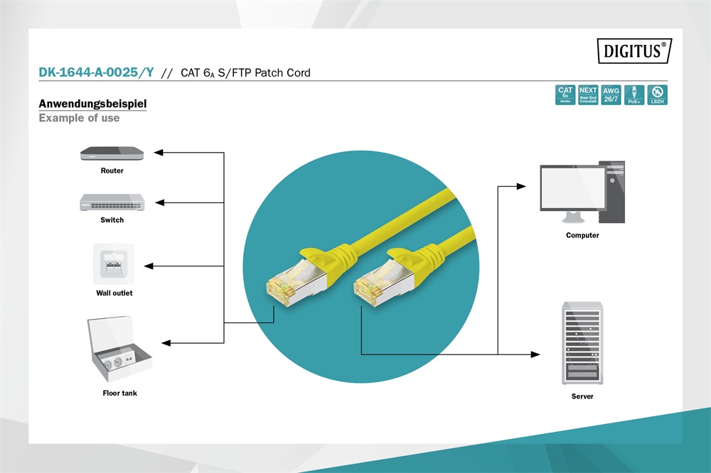 DIGITUS Cat.6A S/FTP LSZH 0,25m sárga patch kábel