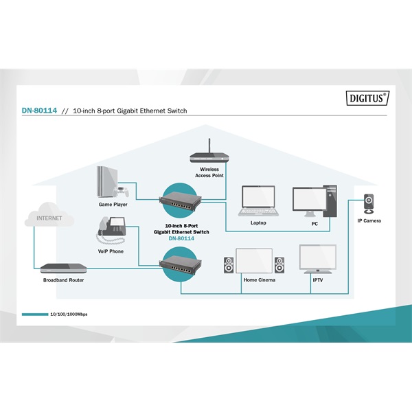 DIGITUS DN-80114 10" 8x GbE Lan port nem menedzselhető Switch