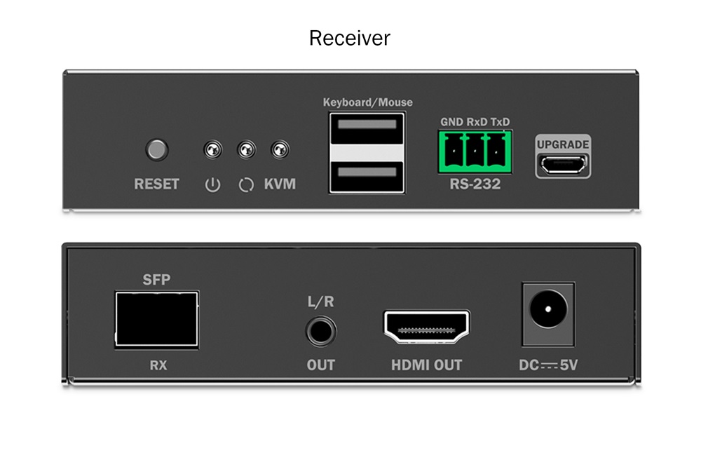 DIGITUS DS-55348 HDMI 4K UHD 60Hz KVM IP 40km/300m optikai extender szett