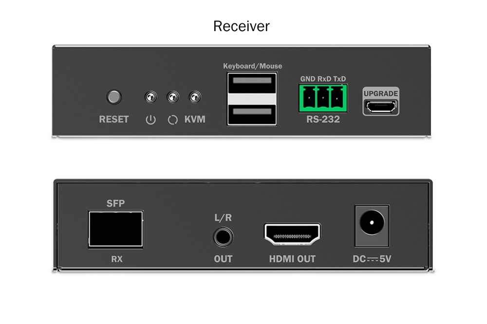 DIGITUS DS-55349 HDMI 4K UHD 60Hz KVM IP 40km/300m optikai extender vevőegység