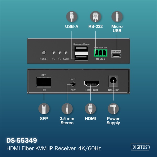 DIGITUS DS-55349 HDMI 4K UHD 60Hz KVM IP 40km/300m optikai extender vevőegység