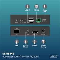 DIGITUS DS-55349 HDMI 4K UHD 60Hz KVM IP 40km/300m optikai extender vevőegység
