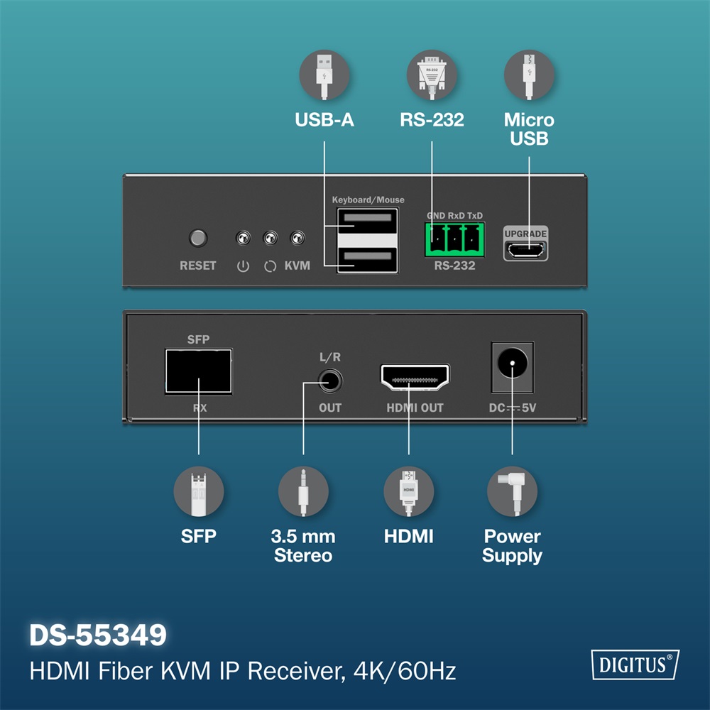 DIGITUS DS-55349 HDMI 4K UHD 60Hz KVM IP 40km/300m optikai extender vevőegység