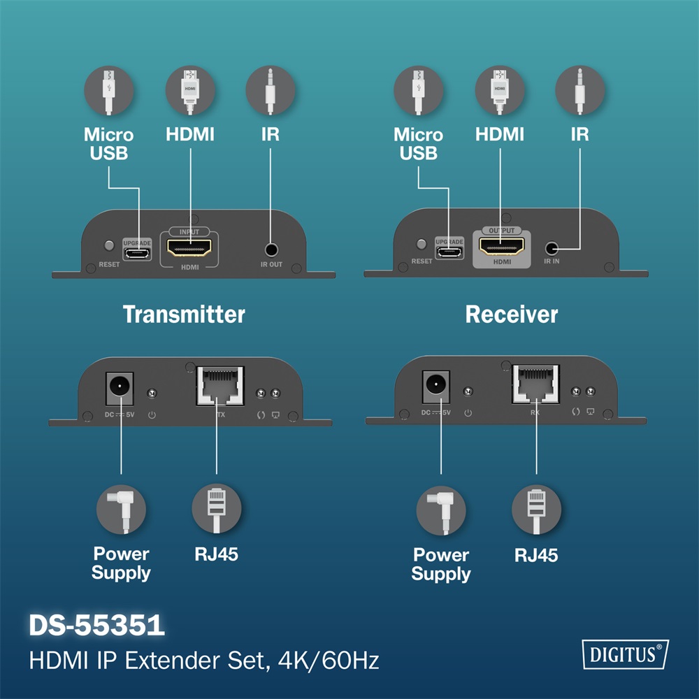 DIGITUS DS-55351 HDMI 4K UHD 60Hz Cat.6 IP 200m extender szett