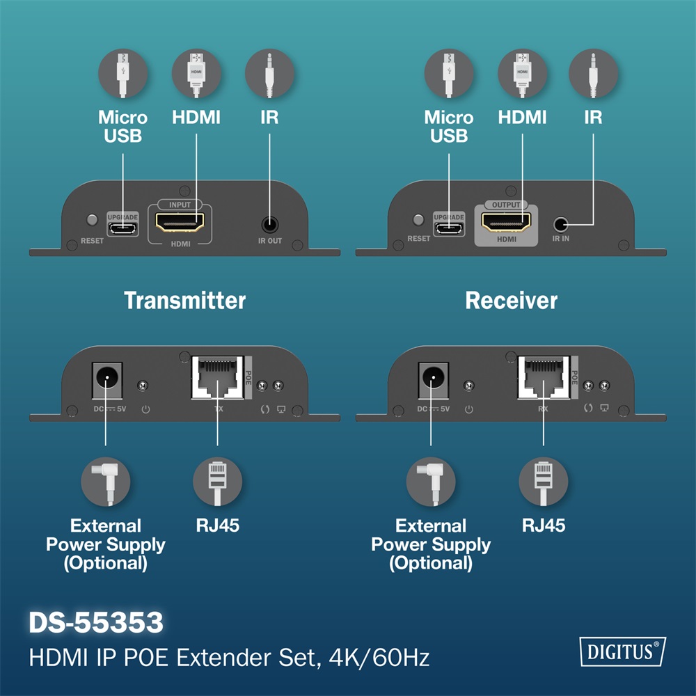 DIGITUS DS-55353 HDMI 4K UHD 60Hz Cat.6 IP 200m PoE extender szett