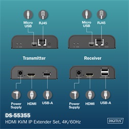 DIGITUS DS-55355 HDMI 4K UHD 60Hz Cat.6 KVM IP 200m extender szett