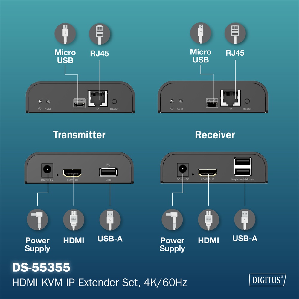 DIGITUS DS-55355 HDMI 4K UHD 60Hz Cat.6 KVM IP 200m extender szett