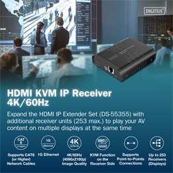 DIGITUS DS-55356 HDMI 4K UHD 60Hz Cat.6 KVM IP 200m extender vevőegység