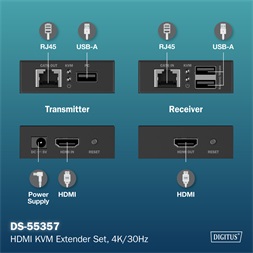 DIGITUS DS-55357 HDMI 4K UHD 30Hz Cat.6 KVM IP 40m extender szett