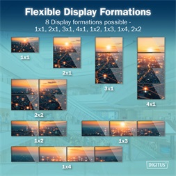 DIGITUS DS-55358 HDMI 4K UHD 30Hz 4 kilejzős videofal vezérlő