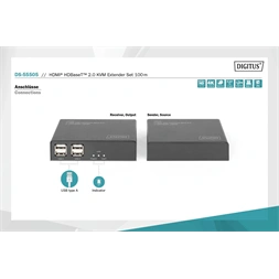 DIGITUS DS-55505 HDMI UHD 4K 60Hz Cat.6A/Cat.7/Cat.8 100m KVM extender szett