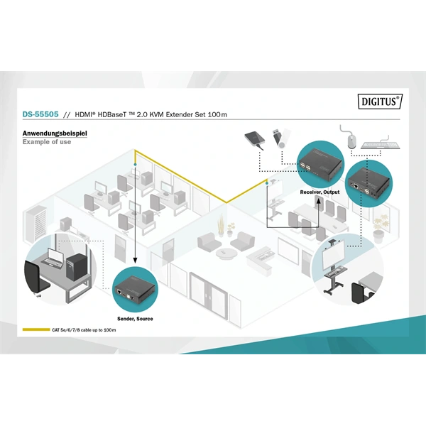 DIGITUS DS-55505 HDMI UHD 4K 60Hz Cat.6A/Cat.7/Cat.8 100m KVM extender szett