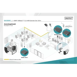 DIGITUS DS-55505 HDMI UHD 4K 60Hz Cat.6A/Cat.7/Cat.8 100m KVM extender szett