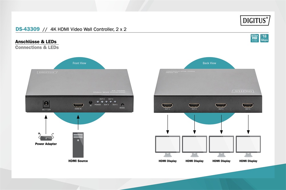DIGITUS DS-43309 HDMI 2x2 videofal vezérlő fekete 4K/60Hz (4:4:4)