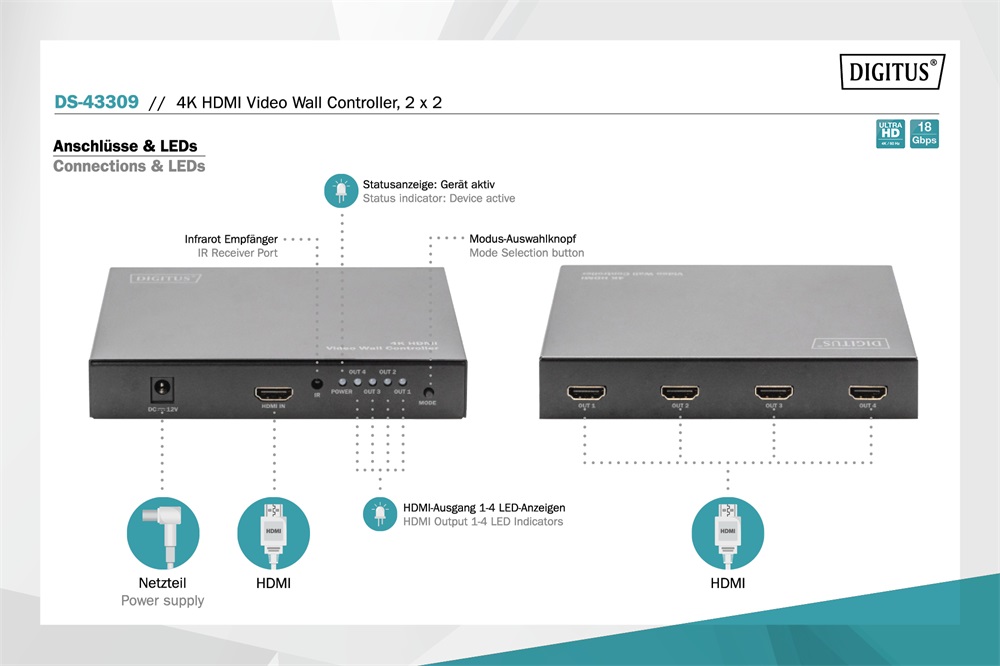DIGITUS DS-43309 HDMI 2x2 videofal vezérlő fekete 4K/60Hz (4:4:4)