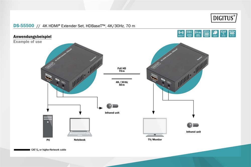 DIGITUS DS-55500 HDMI 4K/30Hz HDBaseT 70m extender szett