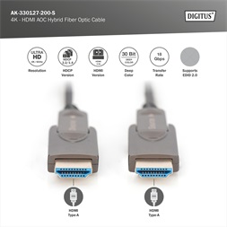 DIGITUS UHD 4K 120Hz aranyozott 2.0b kivehető csatlakozóval AOC optikai HDMI kábel 20m