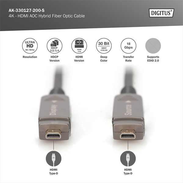 DIGITUS UHD 4K 120Hz aranyozott 2.0b kivehető csatlakozóval AOC optikai HDMI kábel 20m