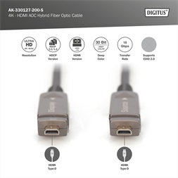 DIGITUS UHD 4K 120Hz aranyozott 2.0b kivehető csatlakozóval AOC optikai HDMI kábel 20m