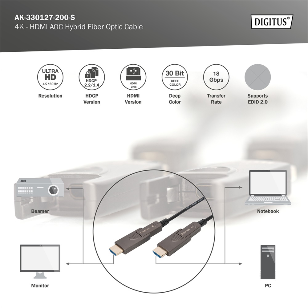 DIGITUS UHD 4K 120Hz aranyozott 2.0b kivehető csatlakozóval AOC optikai HDMI kábel 20m