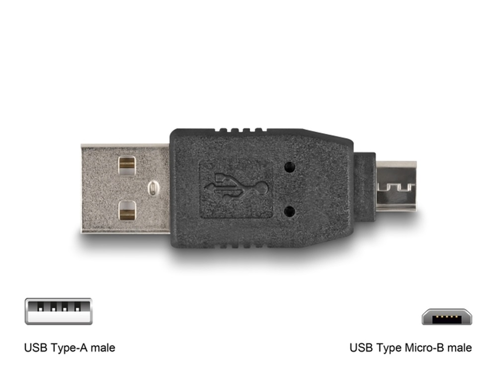 Delock 18612 10 részes USB adapter készlet