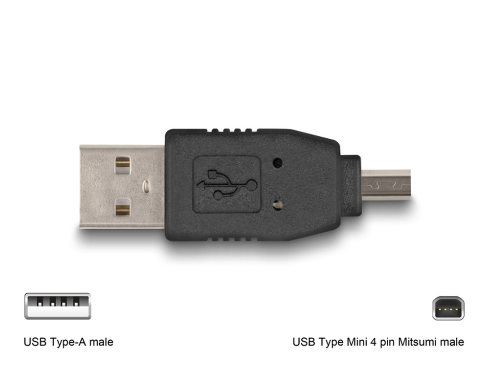 Delock 18612 10 részes USB adapter készlet