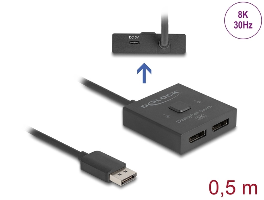 Delock 18906 DisplayPort kapcsoló 2 az 1-ben Kétirányú 8K