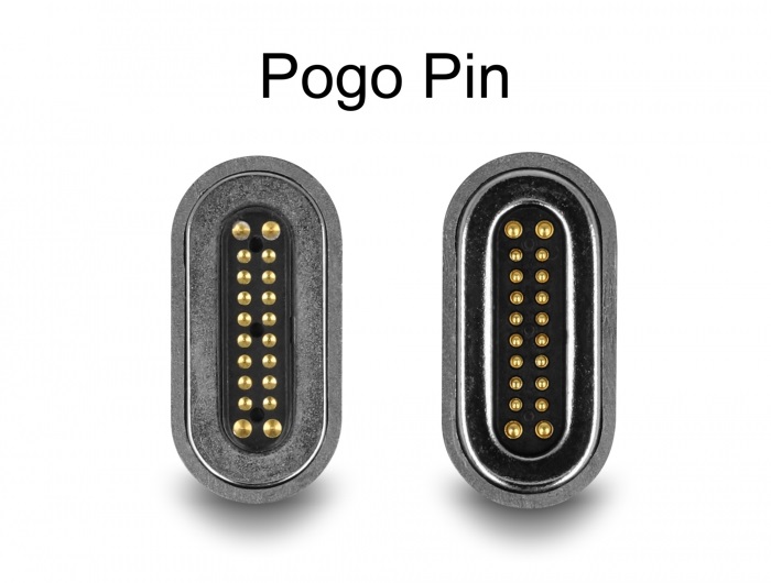 Delock 66684 HDMI apa - anya 8K 60Hz mágneses adapter