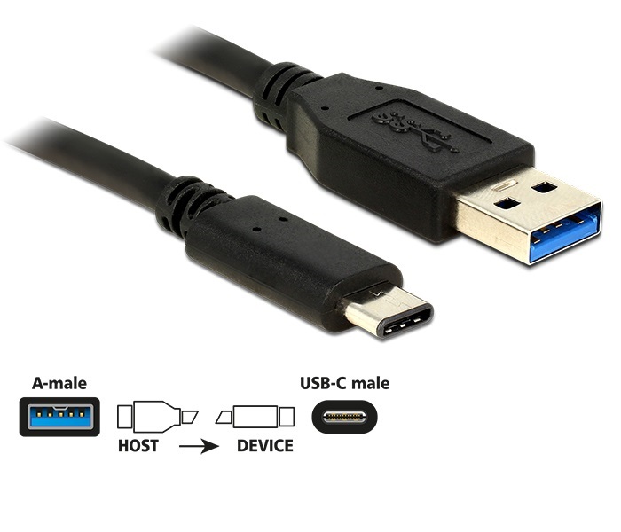 Delock 83869 USB 10 Gbps (USB 3.1 Gen 2) A típusú csatlakozódugó > USB Type-C 0,5m fekete kábel
