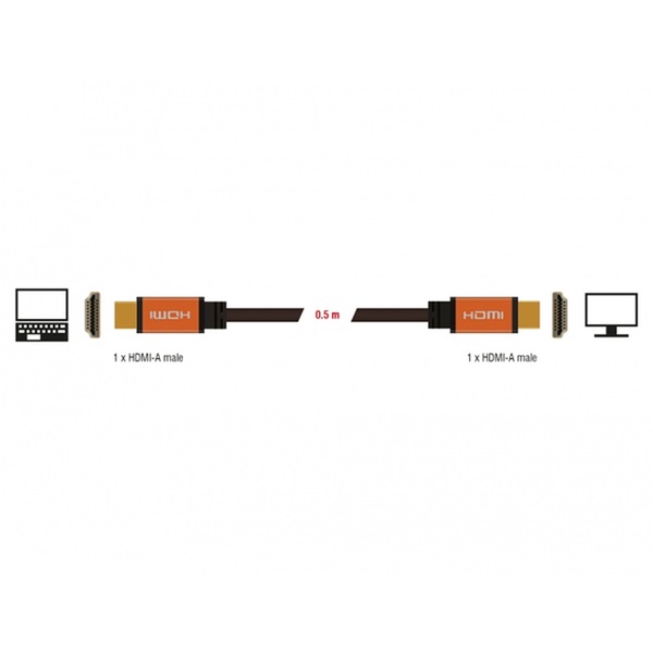 Delock 85726 0,5m/60Hz/48 Gbps/8K/ultra nagy sebességű HDMI kábel