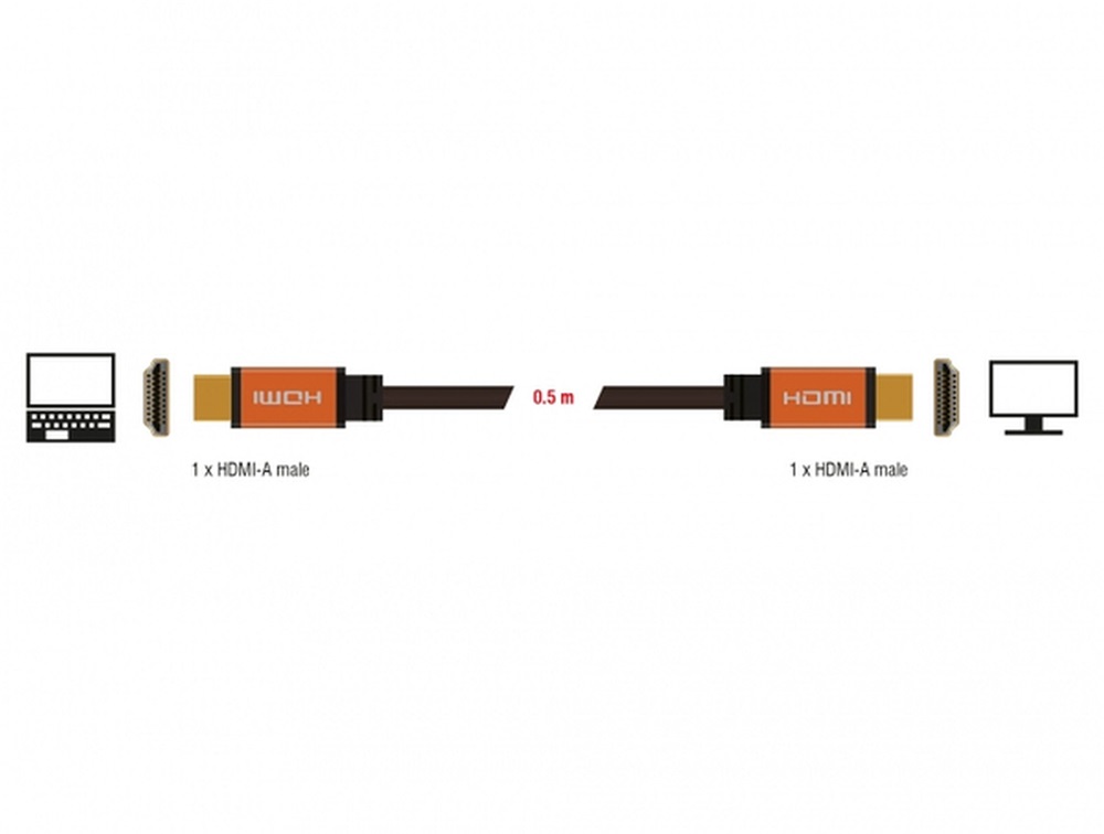 Delock 85726 0,5m/60Hz/48 Gbps/8K/ultra nagy sebességű HDMI kábel